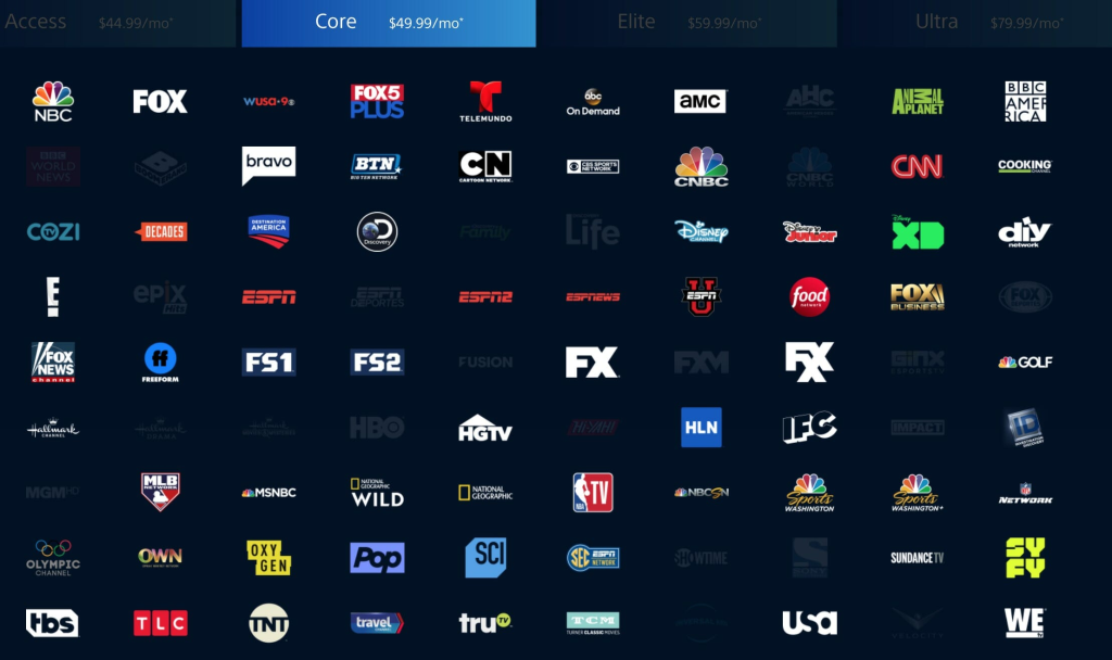 PlayStation Vue Core package